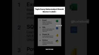 Top 4 Skills Every Data Analyst Must Master in 2025 🚀 #analysisskills