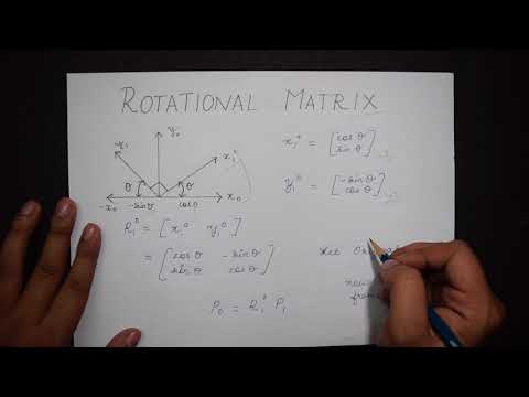 Rotational Matrix of 2D Frame