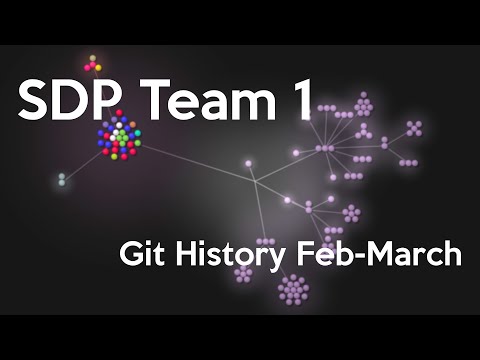 SDP Team 1Git History Feb-March