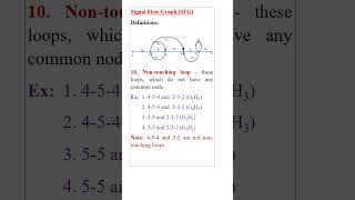 signal flow graph definitions #electrical #controltheory #gate #education #controlsystem.