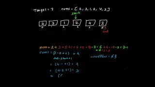 LEETCODE | 209 |  Minimum Size Subarray Sum
