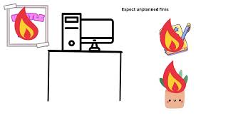 Don’t touch my holy grail - Remote Working Tips