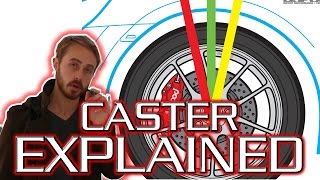 How Caster Works