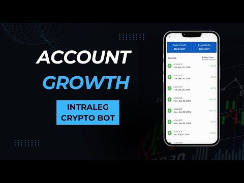 How to check your Profit & Account Growth in Intraleg Crypto Bot| Real Time Profit #intralegbot