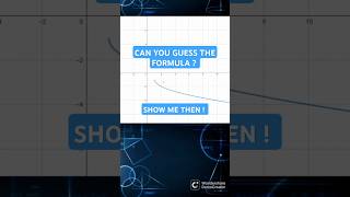 Functions and Graphs in Math ! #maths #shorts #study #mathematics #ytshorts #education #mathtutorial