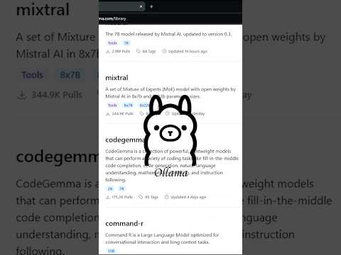 Use Local AI (Ollama) Anywhere in the World