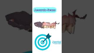 Benefits of Digital Dentistry