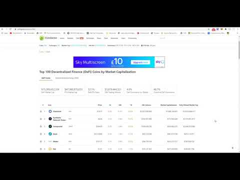 The Defi market !!!!!!!!!