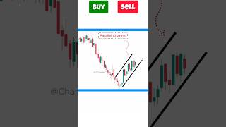Buy or Sell? Chart Patterns trading Strategy | Pole and flag Pattern #chartpattern #trading