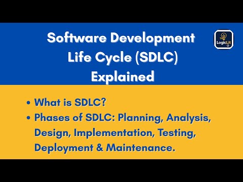 Software Development Life Cycle (SDLC) Explained | Phases, Activities & Interview Guide
