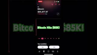 Crypto Rebounds Amid Fed News 💹 #stocks #everythingrobcrypto #stockmarket #robinhood #stocktrading