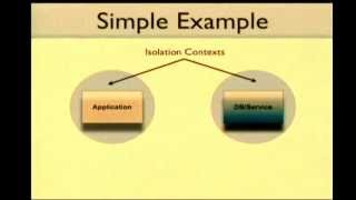 [RakutenTechConf2012] What does a next generation cloud platform look like?