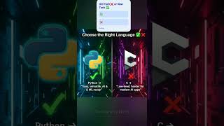 Python vs C – Future-Ready Language ✅❌ #Techsera  #shorts #ytshorts #technology #explore