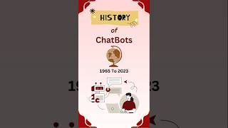 HISTORY OF CHATBOTS | DEVELOPMENT OF CHATBOT