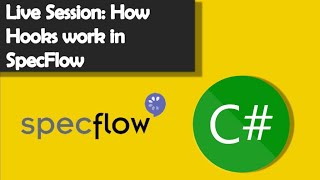 How Hooks Work In SpecFlow