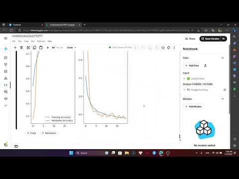 Basics Deep Learning on Kaggle