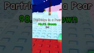 Planting the NEW PARTRIDGE IN A PEAR seed in Plants vs Brainrots 🎄🎅 Merry Christmas! #roblox #pvb