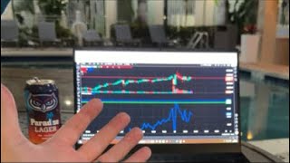 ALERT: Silver Smashes $84 - Bankers Launch Full Attack! ATH Live! 🚨🔥