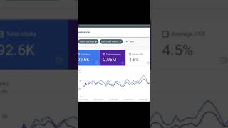 How to Use Google Webmaster Tools for SEO #shorts