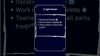 Agile Model Explained in 10 Seconds 🌪️ | SDLC Made Simple