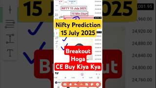 Nifty Analysis Tomorrow 15 July 2025 – Option Trading Strategy! #nifty