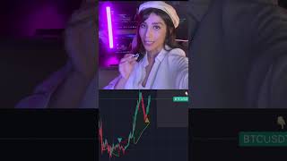 استراتژی ترید با وین‌ریت ۸۰٪ برای بازار کریپتو