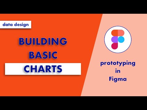 Prototyping in Figma - Basic Charts