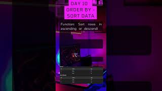 DAY 10 - LEARN SQL FOR BEGINNERS ( ORDER BY - SORT DATA )
