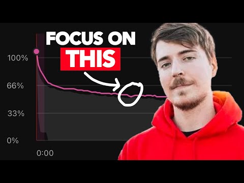 How MrBeast Solved YouTube