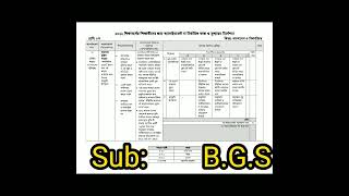 Class:8..2nd week 2022ASSIGNMENT... Question and answer... ৮ম শ্রেণির ২য় সপ্তাহের এস্যাইনমেন্ট ২০২২।