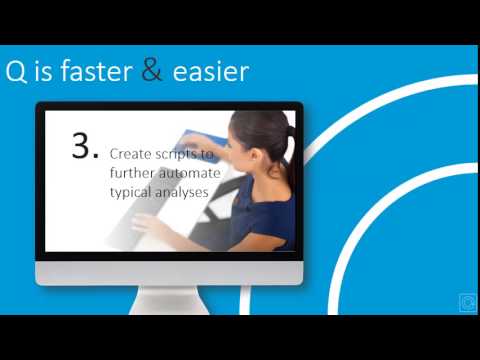 Custom PowerPoint presentation design | Showcase