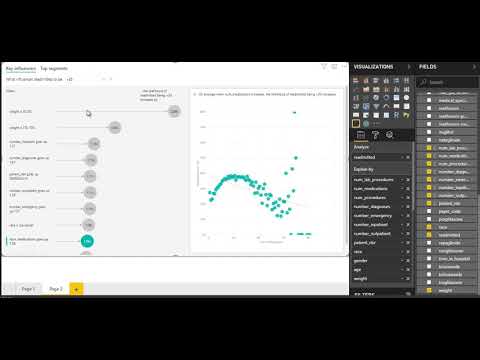 #Key #Influencer #Visual on #Diabetic Dataset #Data #Analytics And #Visualization 6