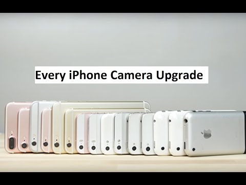 Every iPhone Camera Upgrade Ever