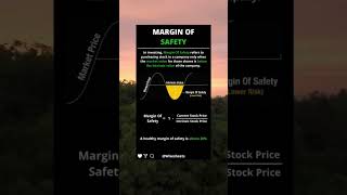What is margin of safety?
