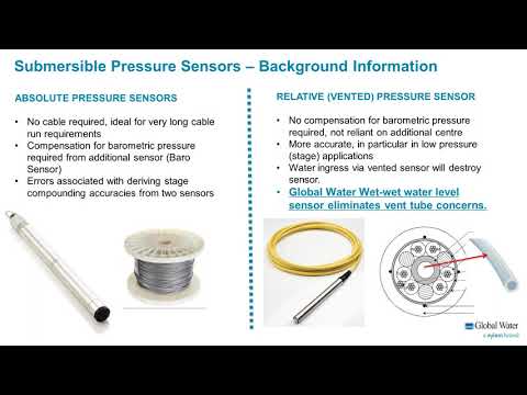 Webinar - Water Level Monitoring Solutions by Global Water