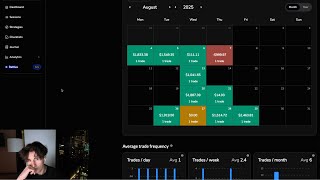 Backtesting a Random Month Using My Continuation Model (90% Win-rate Session)