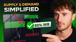 How To Trade Supply & Demand (LIVE Backtesting Session)