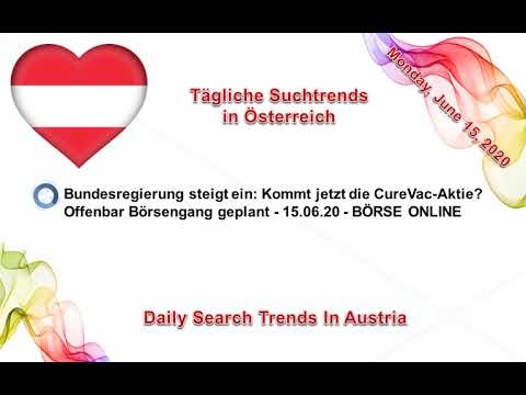 "Daily Search Trends In Austria" 15-06-2020