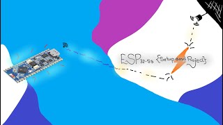 ESP32 S3 Setup and WiFi