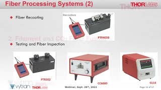 Webinar on Latest Trend of Specialty Fiber Processing Technologies and Applications.