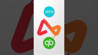 Stop SaaS Subscription Creep with Airwallex Virtual Cards!