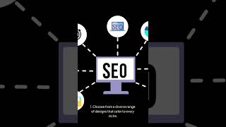 Meta Box: Build Dynamic WordPress Sites FAST! (2025)