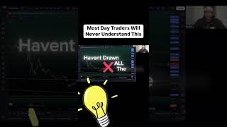 You will be SURPRISED how many day traders I run into that havent even mastered the basics of