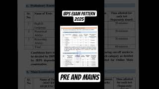 IBPS 2025 EXAM PATTERN #IBPSCLERK #ibps2025 #bank #exam