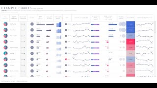 Super Advanced Tableau Tables
