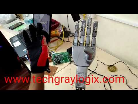 PROJECT GUIDANCE IN MANGALORE - TGL Technologies