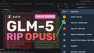 GLM-5 (Fully Tested): I GOT EARLY ACCESS & YES, IT BEATS 4.6 OPUS!