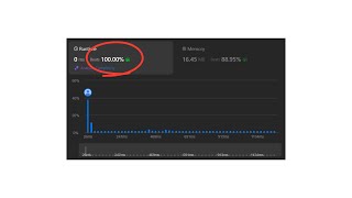 1545. Find Kth Bit in Nth Binary String || Leetcode || Daily Streak || Beats 100% Users !!!!!