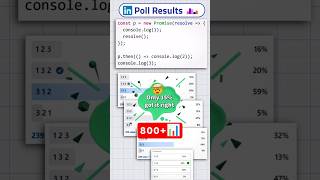 🤯 800+ developers took our Promise quiz - 85% got it WRONG! 📊  #js