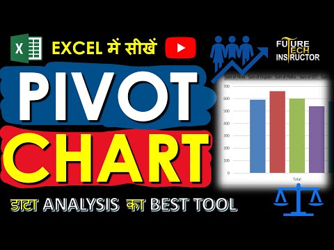 Pivot Chart Kaise Banaye | How to Prepare Pivot Chart in Excel [Hindi]